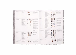 BLESS - Celebrating 25 Years Of Always Stress With BLESS N°42–N°74 -Yvon Lambert Soldes BLESSbook25yearsPIC10 1