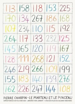 Pierre Charpin - Le Marteau Et Le Pinceau (Poster)